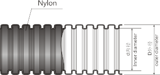 圖片關(guān)鍵詞 圖片關(guān)鍵詞